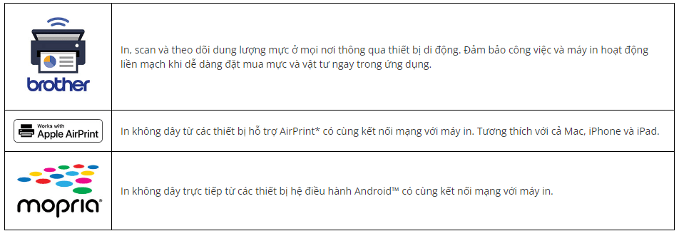Máy In Laser Brother MFC-B7810DW 1