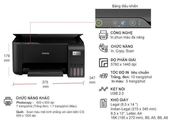 may in epson l3210