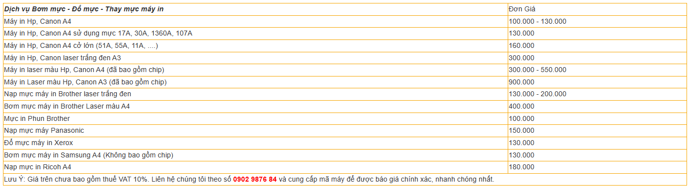 Bảng giá nạp mực máy in ở Tăng Nhơn Phú